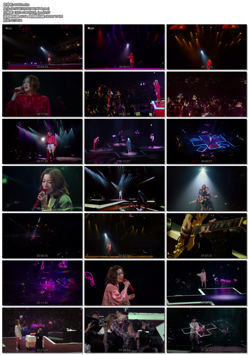 [115ed2k] [郑秀文 澳门绝密派对现场演唱会X生日会][1080i.Blu-ray.AVC.DTS-HD.MA5.1][ISO/31G]
