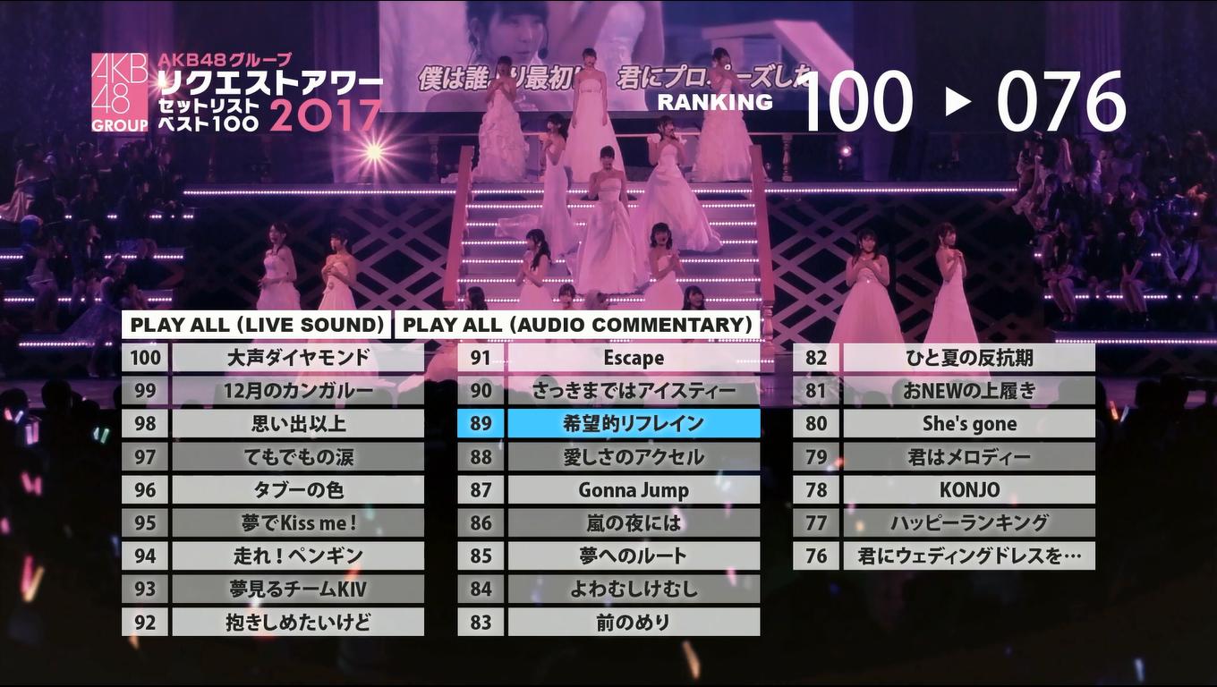 [115ed2k] [AKB48组合.AKB48 Group Request Hour Setlist Best 100.2017乐曲年度选拔演唱会][ISO/111G]